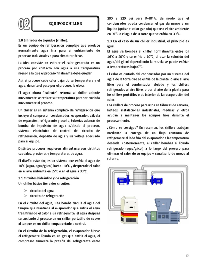 Equipos Chiller | PDF | Refrigeración | Presión