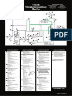 Haldex - Truck Air Brake Troubleshooting Guide