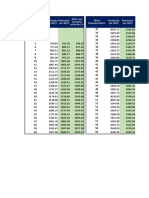 Tabela Remuneratoria Funcao Publica 2023-1-1