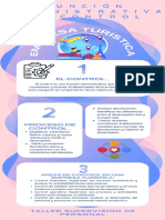 Control Administrativo en Turismo Infografia