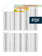 Analisis Estatico y Dinamico Edificio 7 Pisos