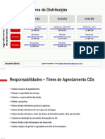 Contatos Agendamentos CDs