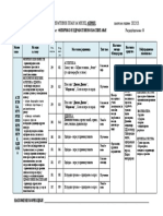 8.8. АПРИЛ - Оперативни план ФЗВ-2023