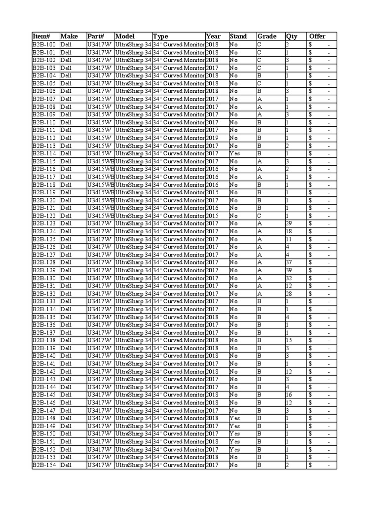 533 Dell UltraSharp 34-Inch Curved Monitors | PDF | Computer Hardware ...