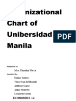 Organizational Chart of Unibersidad de Manila