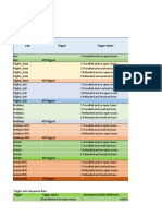 NPS Health Report - 15-27 Jan 2017