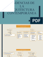 Tendencias de La Arquitectura Contemporánea