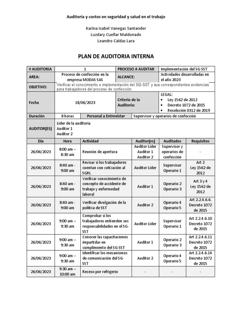 Plan de Auditoria | PDF | Auditoría | Contralor