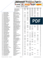 Clasificaciones Green Series General 2023