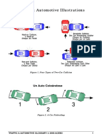 Traffic Automotive Glossary