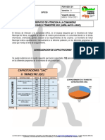 Analisis II Trimestre 2021