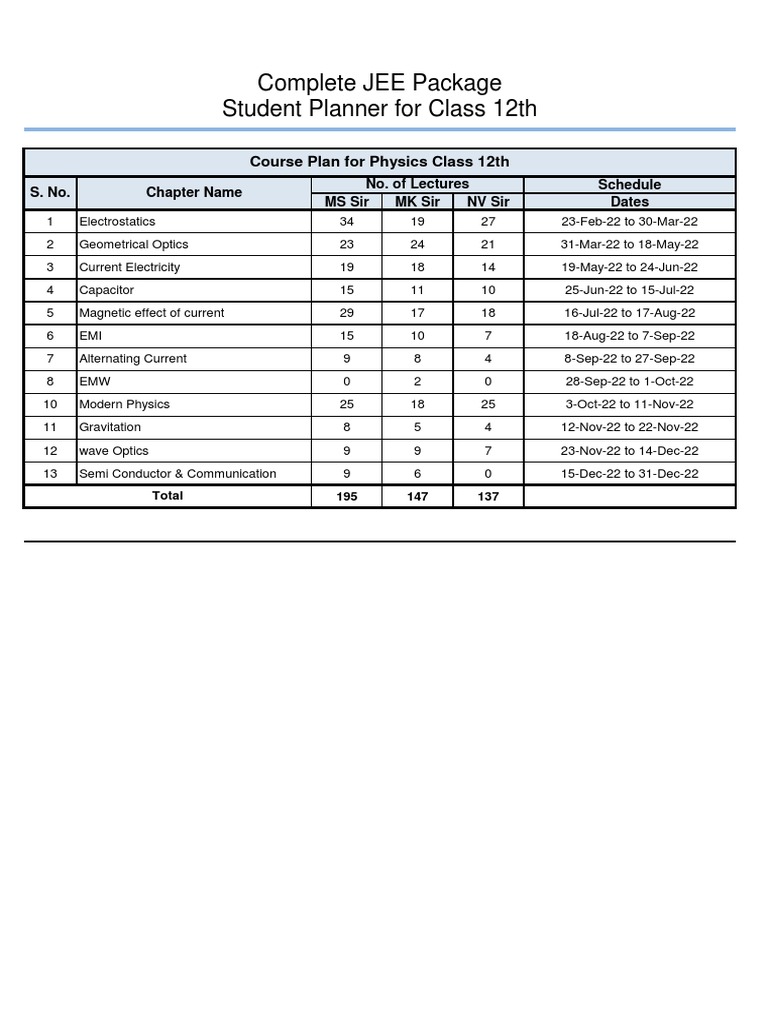 JEE 2026 Lecture Schedule Overview | PDF | Integral | Chemical Substances