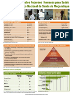 Informe de RHS