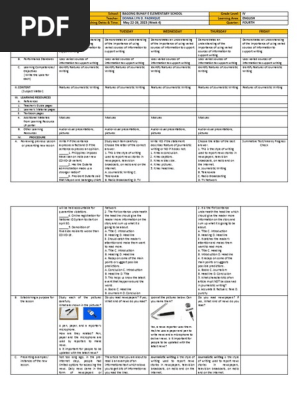 DLL_ENGLISH 4_Q4_W4_Identify Features of Journalistic Writing @Edumaymay@Lauramos@Angie