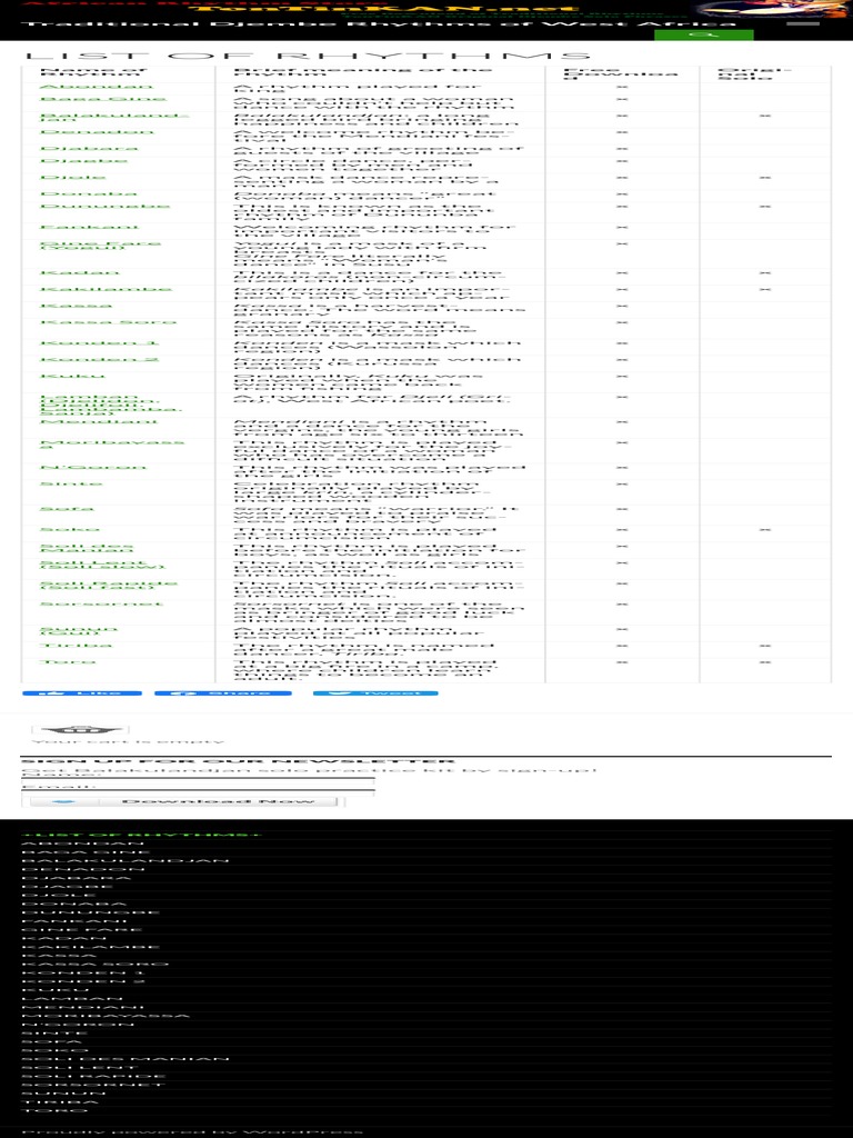 List of Rhythms Traditional Djembe Rhythms of West Africa PDF