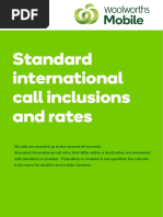 International Call Rates