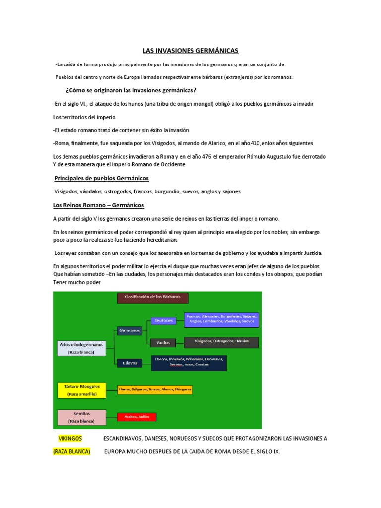 Invasiones Germánicas y Caída de Roma | PDF | Pueblos germánicos ...