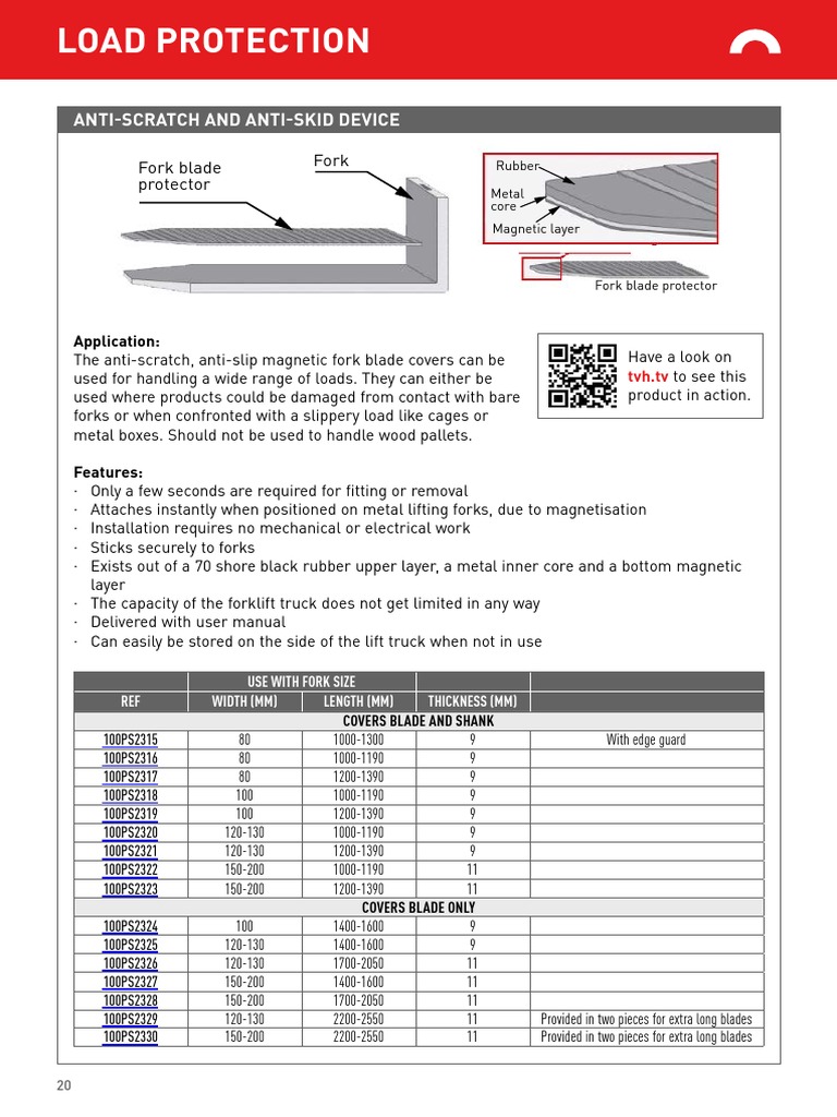 Load Protection | PDF | Forklift | Secondary Sector Of The Economy