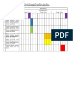 Carta Gantt Kajian Tindakan (Kumpulan 3)