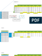 Taller Tabla de Frecuencia Con Datos Agrupados