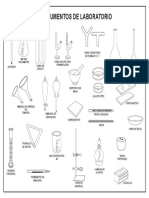 Instrumentos de Laboratorio para Imprimir