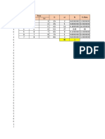 Cuadro de Estadistica IF