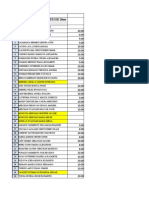 Proyectos Interdisciplinarios