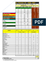 Samora-Escolas B-estatistica 2006 2007-19 Jornada