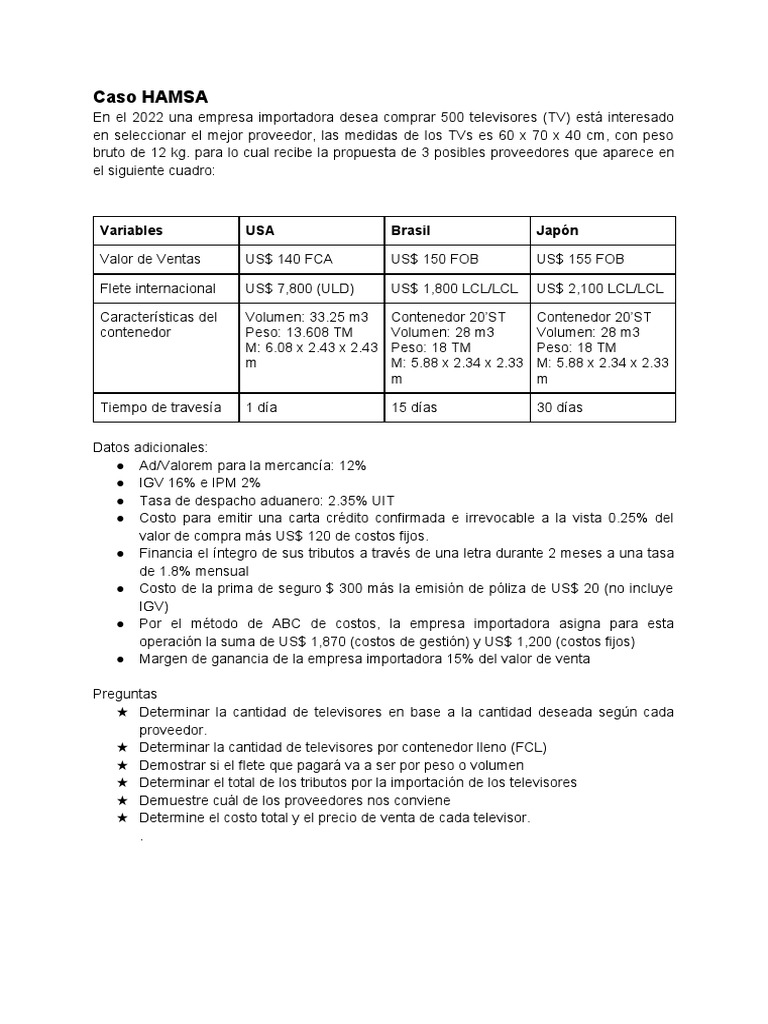 Caso Hamsa | PDF