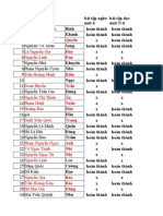 file theo dõi bài tập