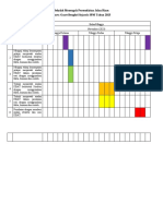 Carta Gantt Kumpulan 3