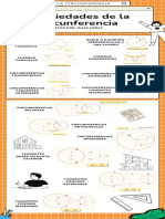 Propiedades de La Circunferencia