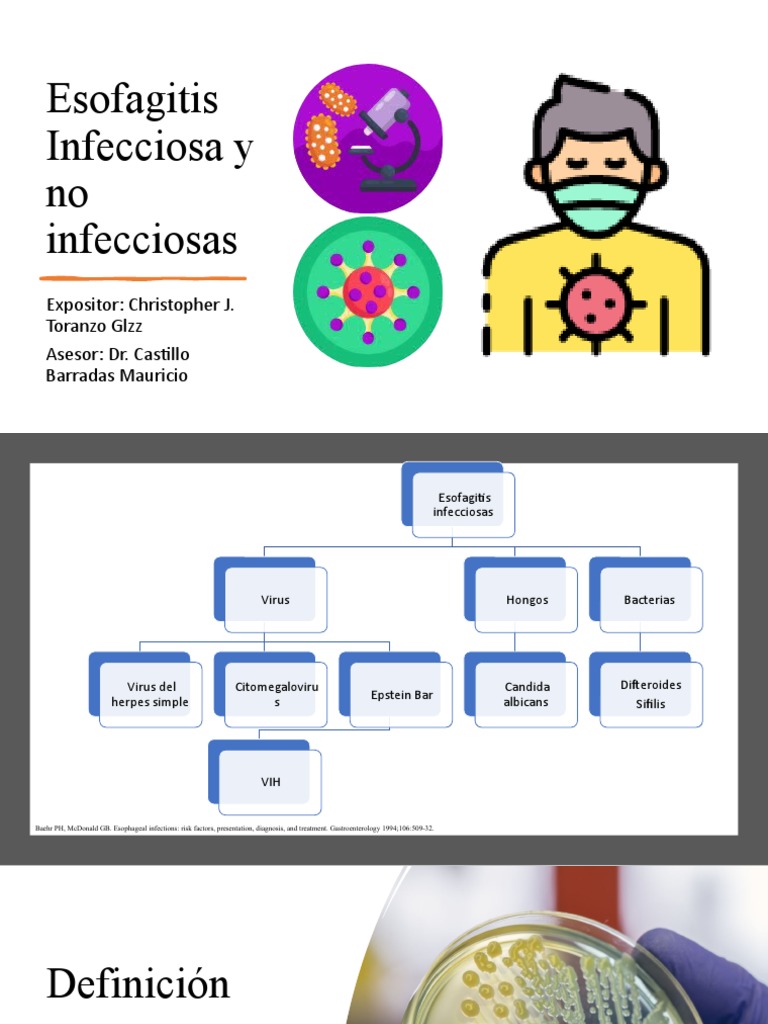 Tratamiento de la esofagitis por cándida | PDF | Candidiasis | VIH