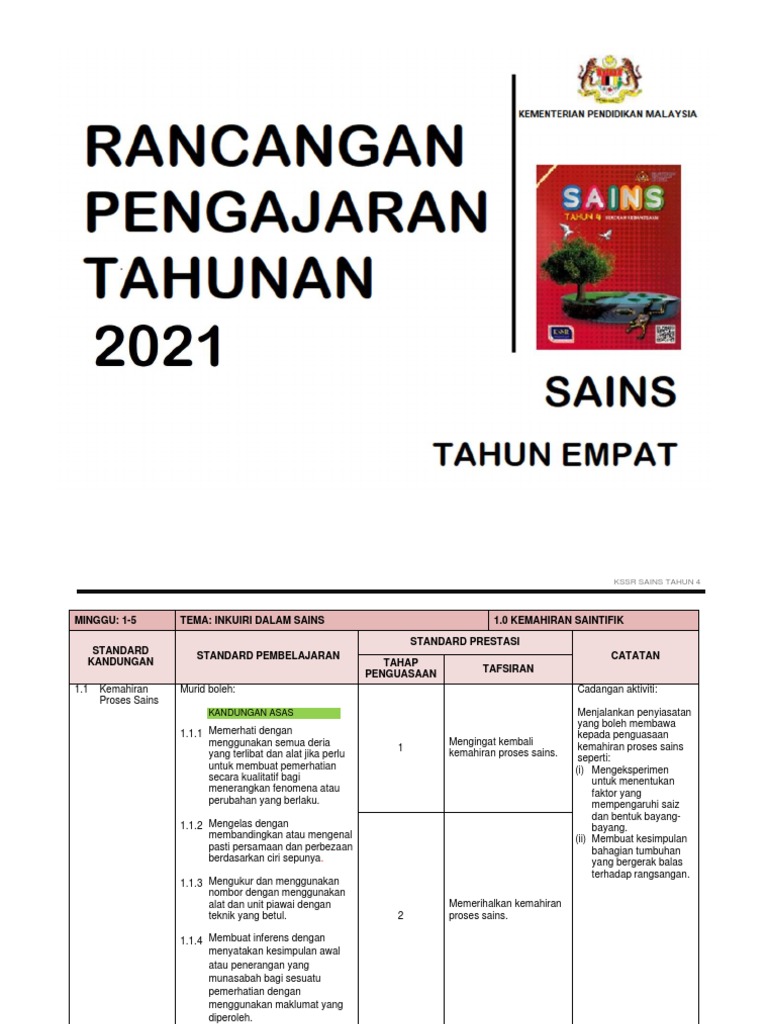 RPT Sains Tahun 4 21 | PDF