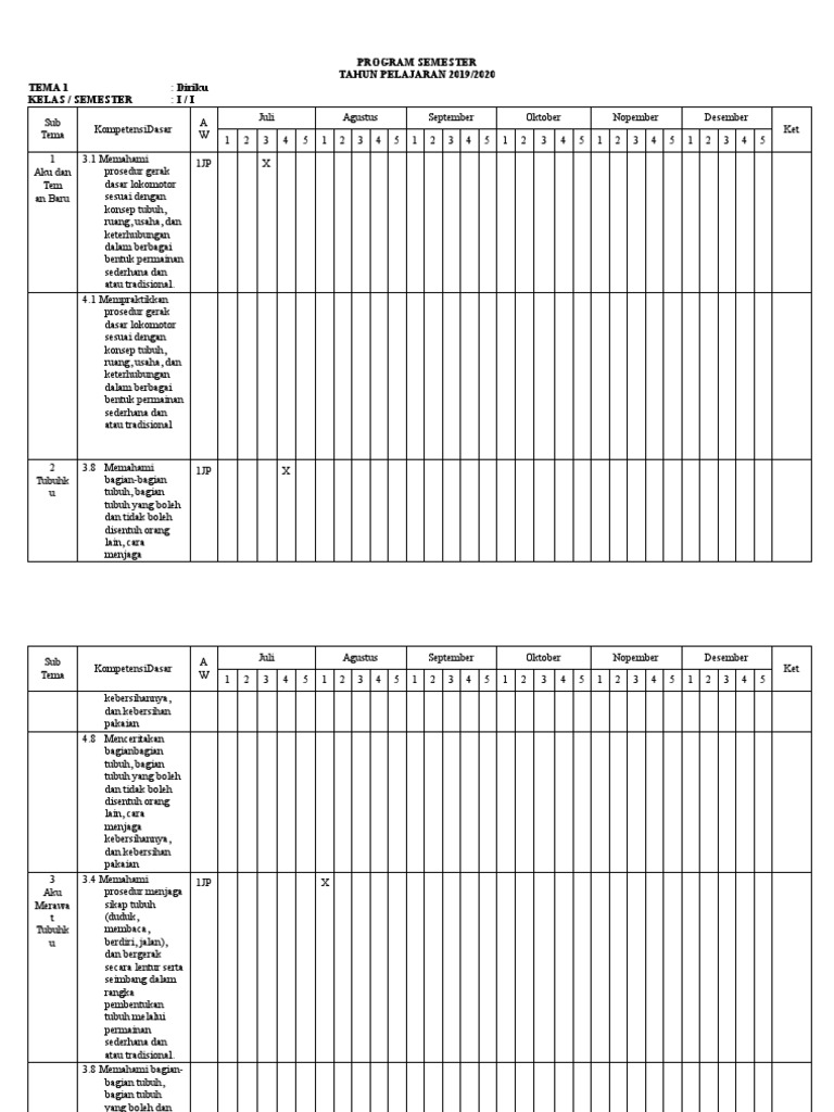 Program Semester Kelas 1 Semester 1 | PDF