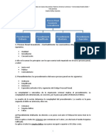 Cátedra Derecho Procesal Apuntes de Clases