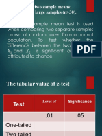 Z-test-Two-Sample-mean-test and Ttest