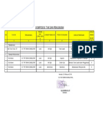 Daftar Personil