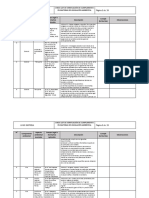 Check List de Verificación de Cumplimiento en Materias de Legislación Ambiental