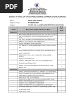 Budget of Work On English For Academic and Professional Purposes