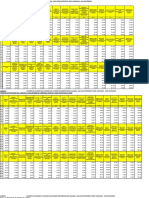 ACUERDO U.T.H.G.R.a. AHT 2022 2023 Ajuste Revision 2022 28 Unificacion CABA Nuevo