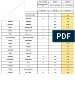 Finance Internationale 4MSTIC