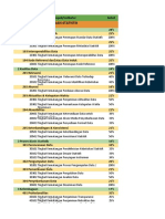 Kuesioner Offline EPSS 2022 - Isi