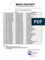 Jadwal Ta'jil Al Falah