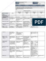 DLL Esp-4 Q1 W4