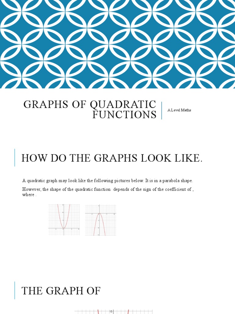 Graphs of Quadratic Functions | PDF