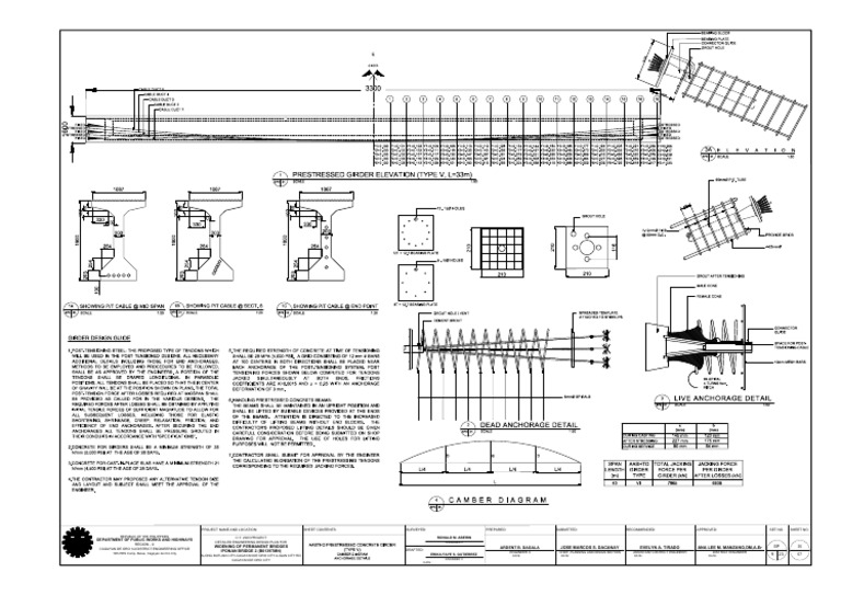 Ø Holes: Girder | Download Free PDF | Prestressed Concrete | Beam ...