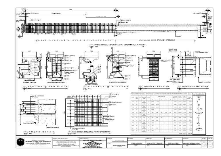 Prestressed Girder Elevation (Type V, L 33.00M) : Back of Backwall End ...