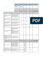 Preguntas Propuestas Actividad A Desarrollar Frecuencia Observaciones Responsable Activa Plan (Si/No/%) N°