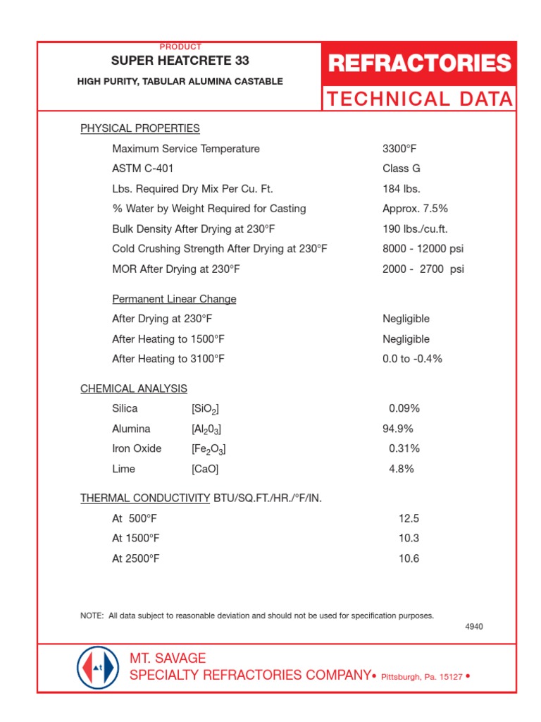 Super Heatcrete 33 | PDF